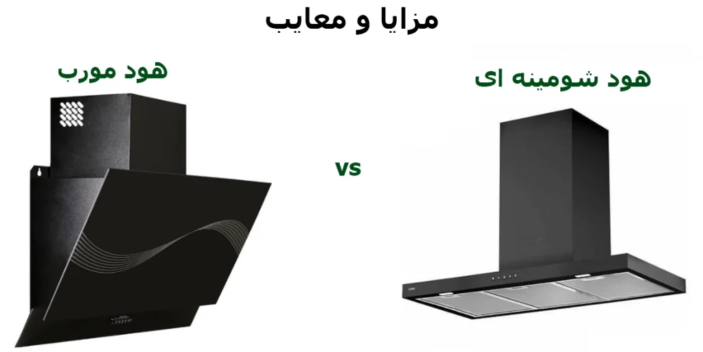 مزایا و معایب و هود شومینه ای و مورب